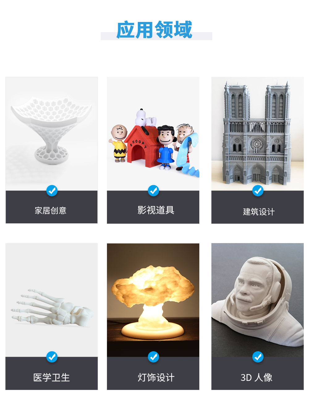 新品重磅上市| D4 Pro 大尺寸3D打印機(圖1)