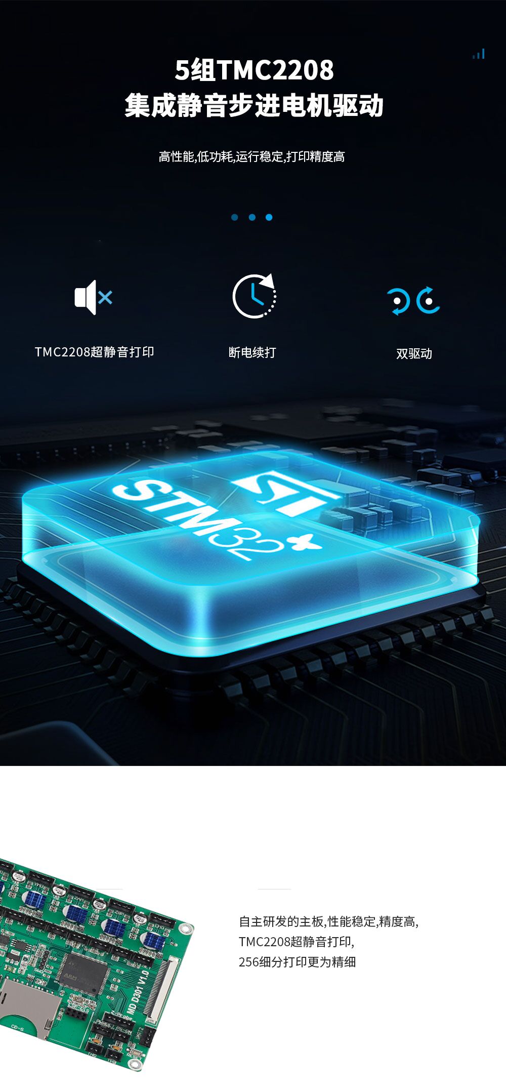 新品重磅上市| D4 PRO 大尺寸3D打印機(圖1)